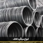 Types of coiled rebar 02 4