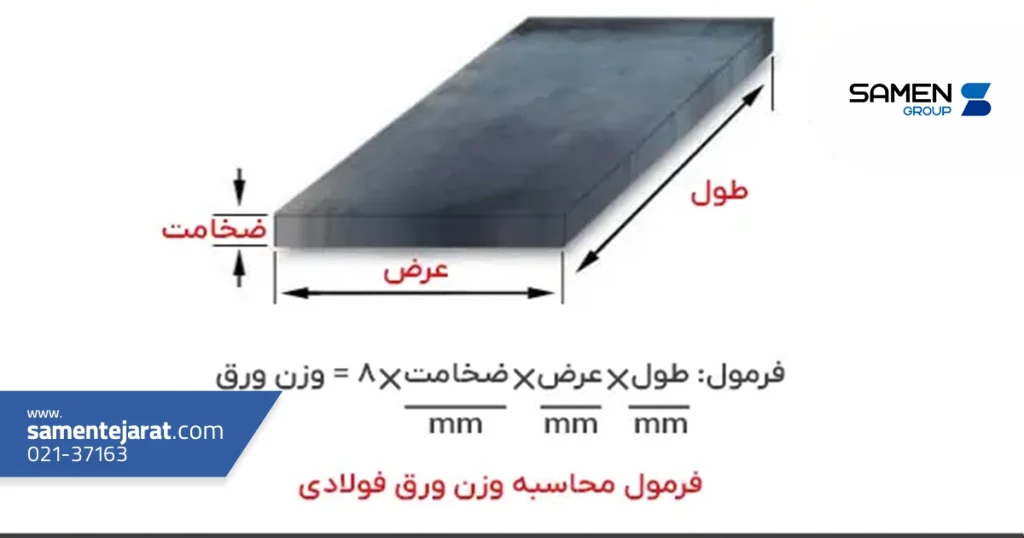 جدول وزن ورق