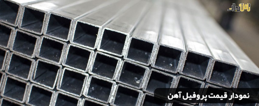 وزن و قیمت پروفیل آهن