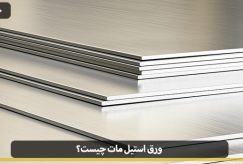 What is matte steel sheet