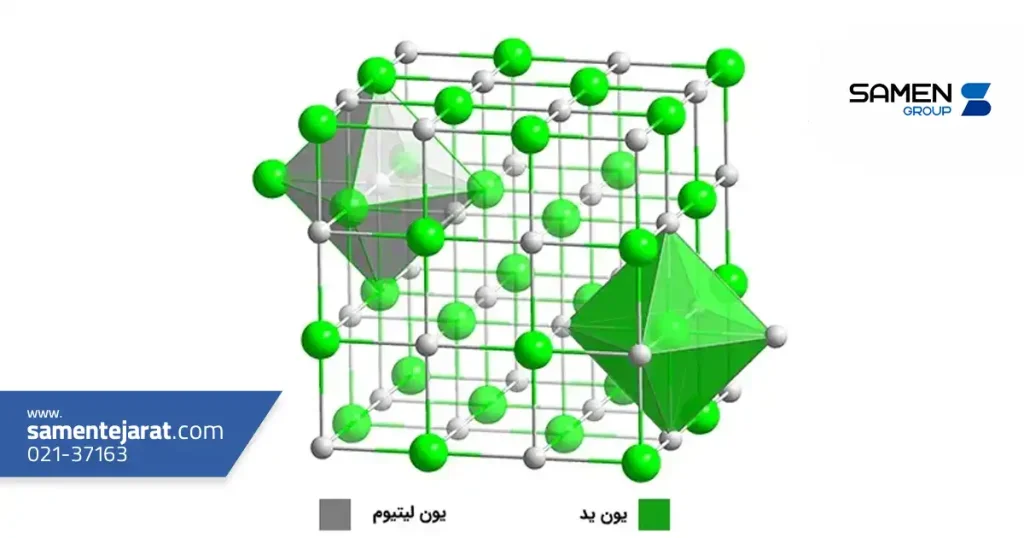 مختصر در مورد فلزات قلیایی