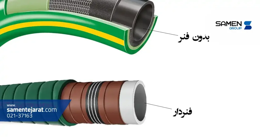 لوله های مناسب برای انتقال مواد شیمیایی 2 لوله های مناسب برای انتقال مواد شیمیایی