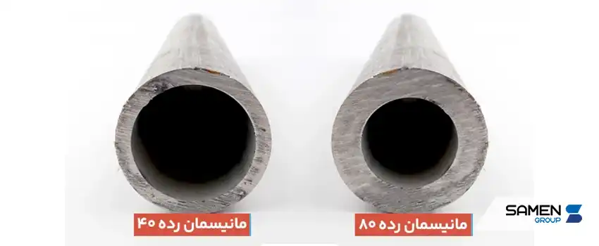 رده لوله مانیسمان چیست؟