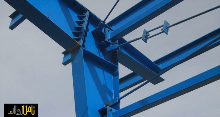 انواع پرلین کدام است؟ (جدول مشخصات پروفیل z + نصب پرلین)