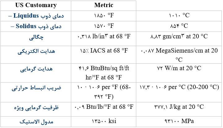 large image1640286678