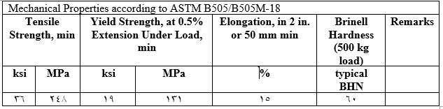 large image1640286743