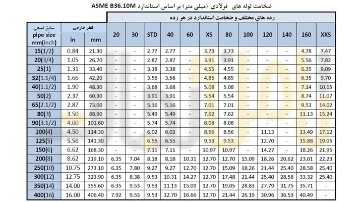 large image1641568471